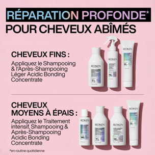 Acidic Bonding Concentrate - Après-Shampoing Léger Réparateur 190ml