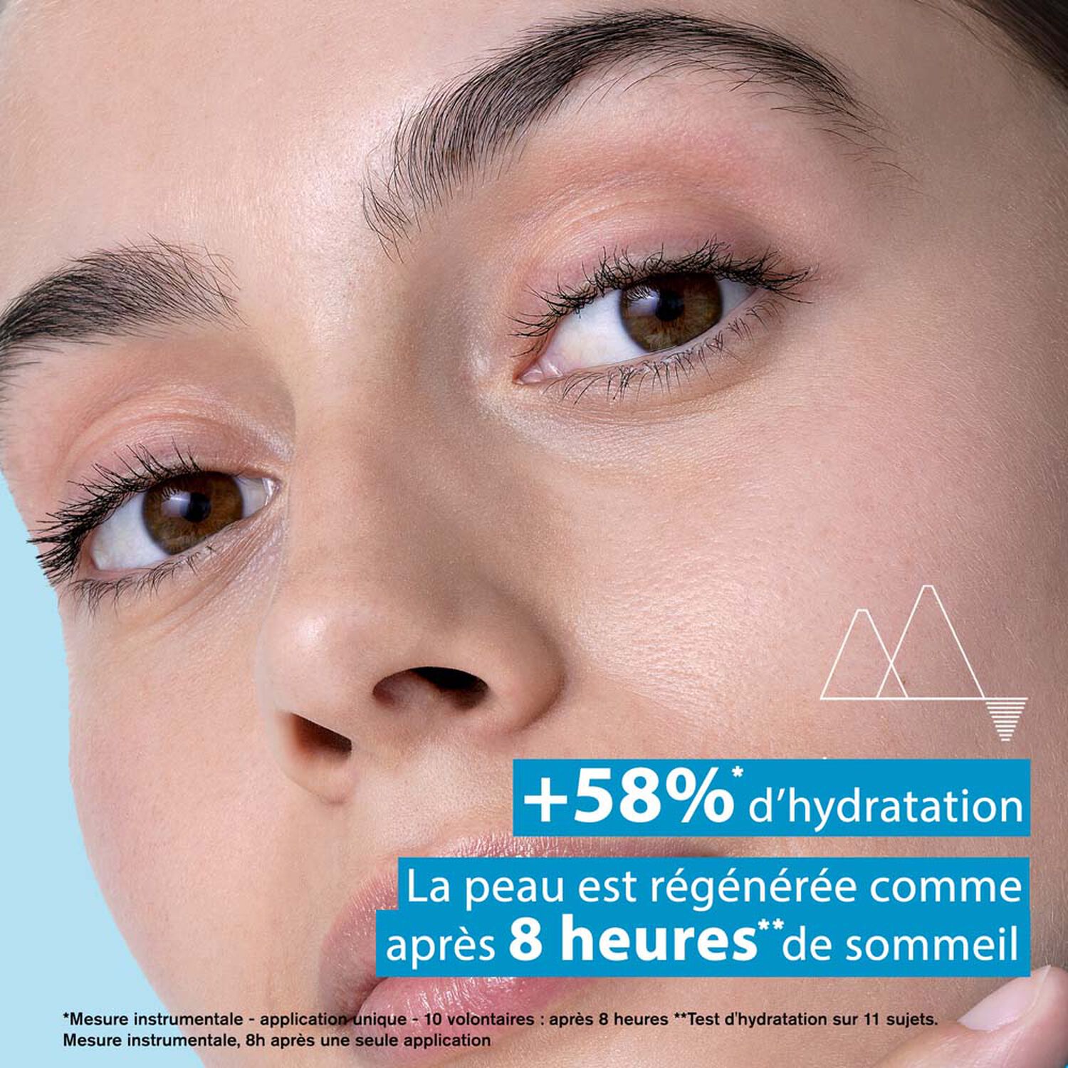 Eau Thermale - Masque d'Eau Nuit - Désaltérant 50 ml