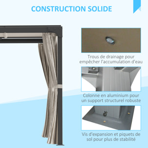 Pergola rétractable dim. 2,95L x 2,95l x 2,20H m double toit coulissant 4 rideaux alu. acier noir polyester beige