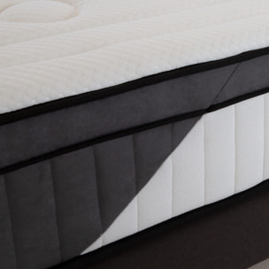 Ensemble matelas et sommier au confort ferme - Blanc