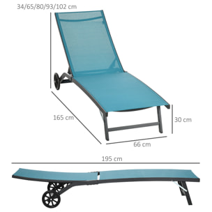 Pack de 2 Tumbonas de Jardín Exterior Tumbonas Reclinables de Aluminio con Respaldo Ajustable de 5 Niveles y Ruedas para Playa Piscina 165x66x102 cm Azul y Gris