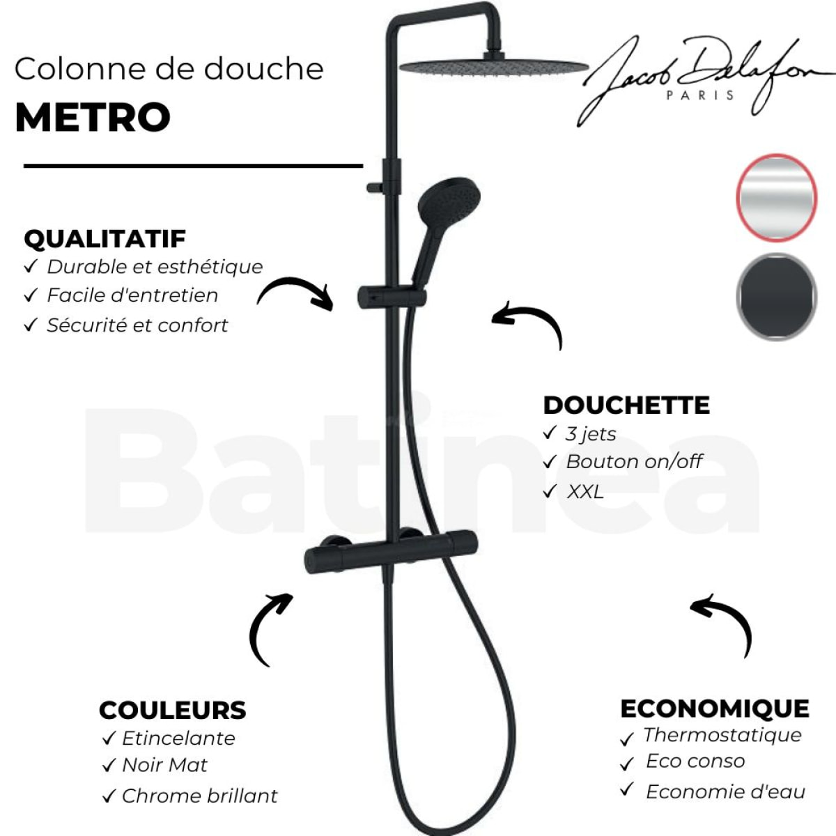 Colonne douche thermostatique Metro 3 jets, économie d'eau, noir mat