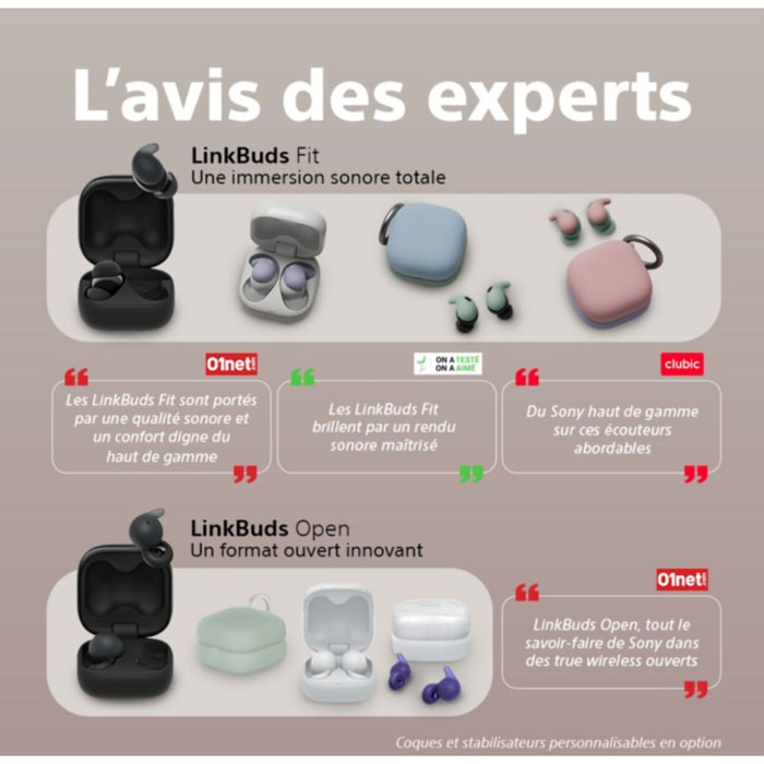 Ecouteurs SONY Linkbuds Fit Blanc