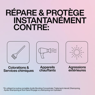 Acidic Bonding Concentrate - Pré-Traitement Intensif Fortifiant