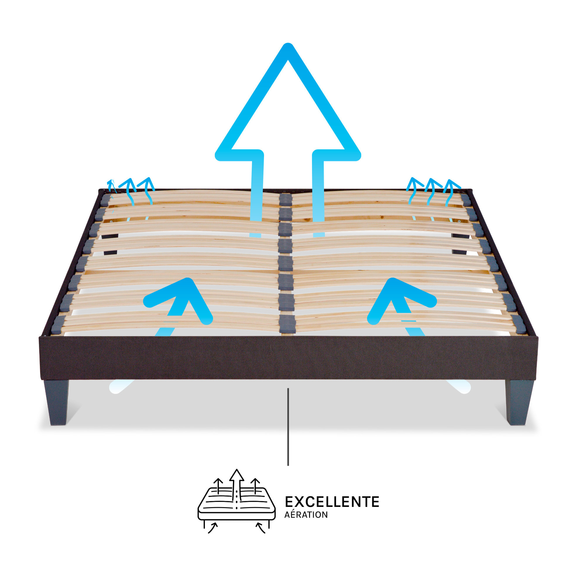 Sommier Kit15 Technologie Tri-Lattes, Bois Épicéa, H30 cm, Lattes Actives, Aération Optimale