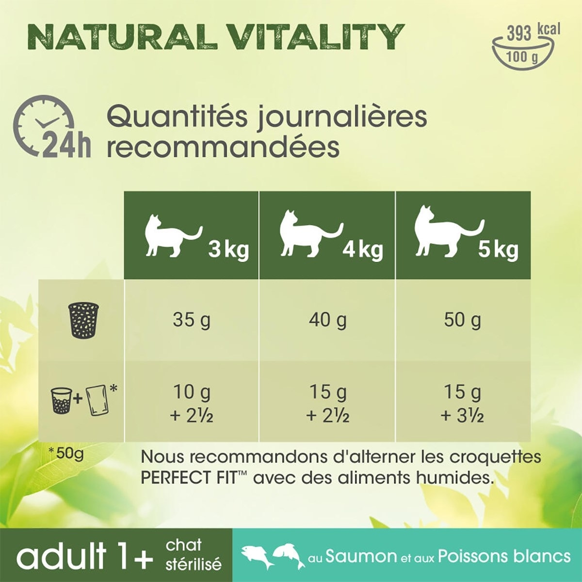 PERFECT FIT Natural Vitality Croquettes Saumon Poissons blancs chat adulte 6x1kg