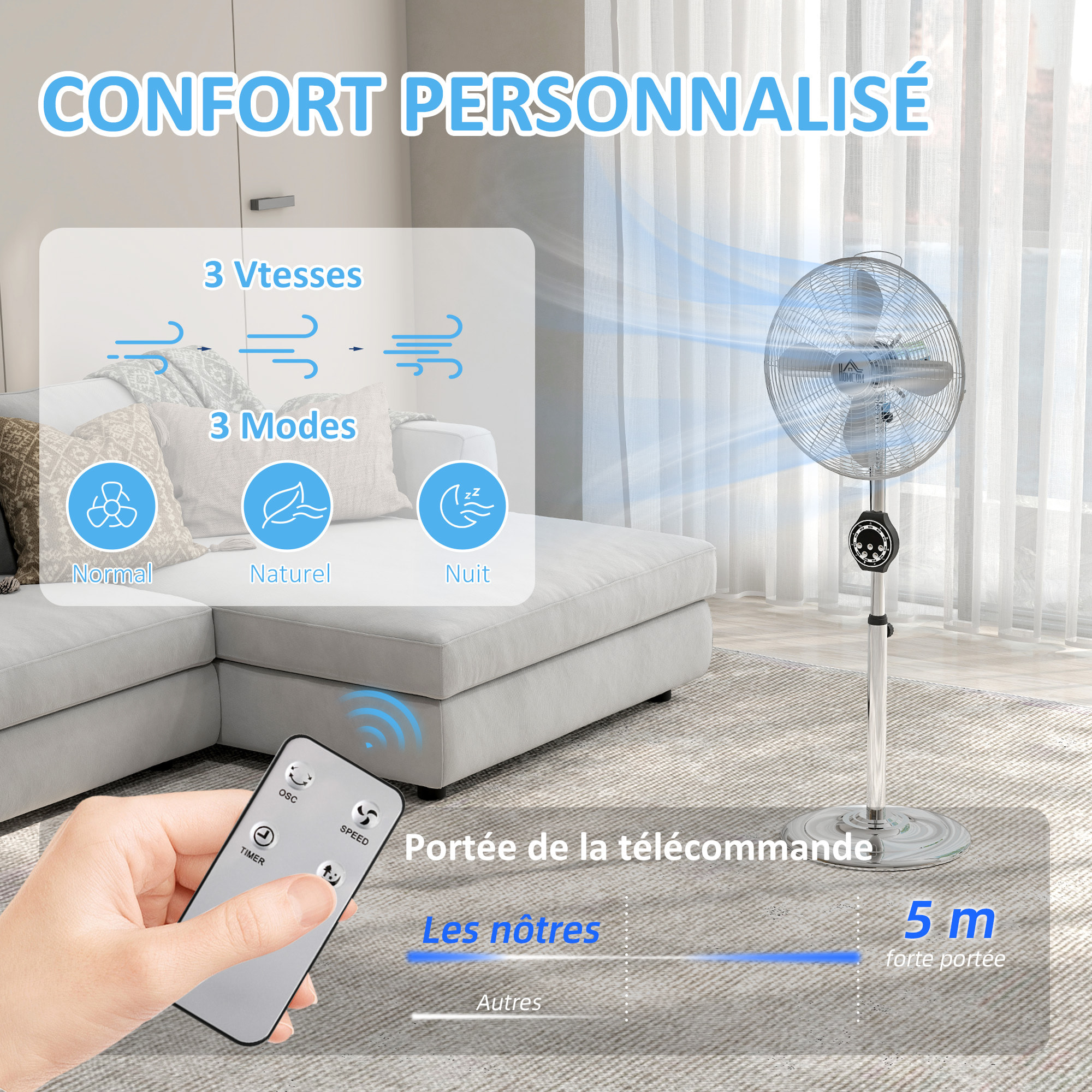 Ventilateur sur pied 50W oscillant réglable H.120-135 cm 3 vitesses timer télécommande 4 pales métal