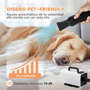 Secador de Perros Secador de Pelo para Perros 2200 W Velocidad y Temperatura Ajustables 3 Boquillas Pantalla Digital para Aseo Ducharse Secarse Blanco