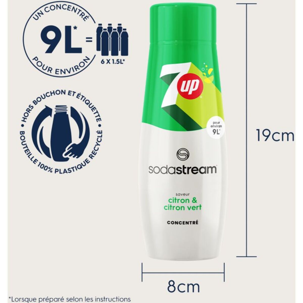 Concentré SODASTREAM 7UP 440ml