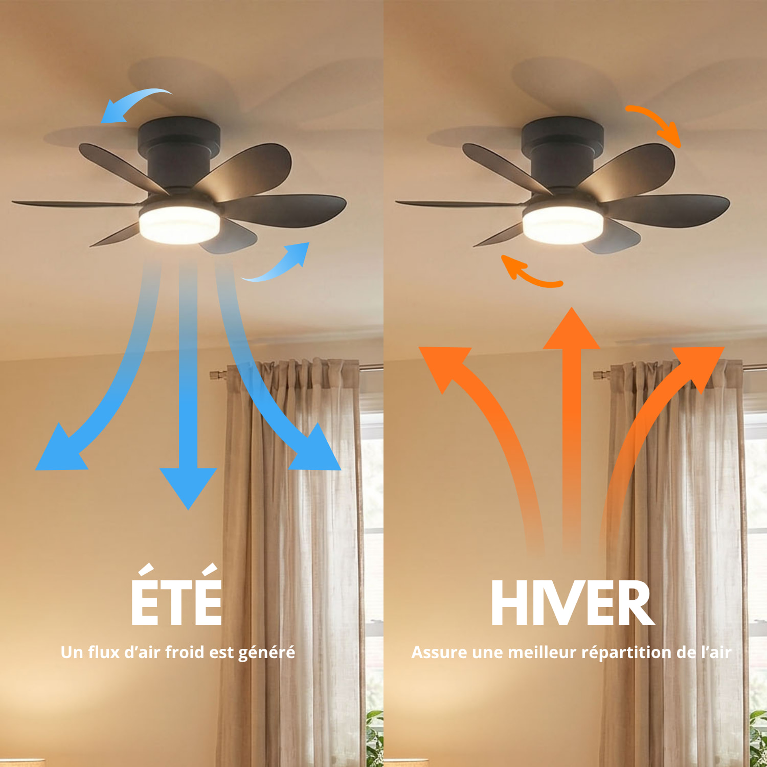 Ventilateur Plafond LED MISTRAL D52cm