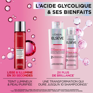 L'Oréal Paris La Routine à l'Acide Glycolique pour tous types de Peaux et Cheveux