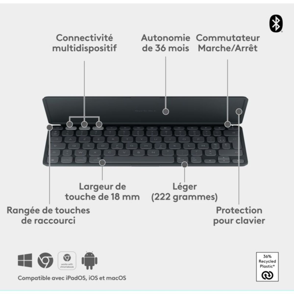 Etui LOGITECH Keys-To-Go 2 iPAD Graphite