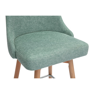 Tabourets de bar scandinaves pivotants 360° en tissu effet velours texturé vert céladon et bois hêtre massif H65 cm (lot de 2) HASTA