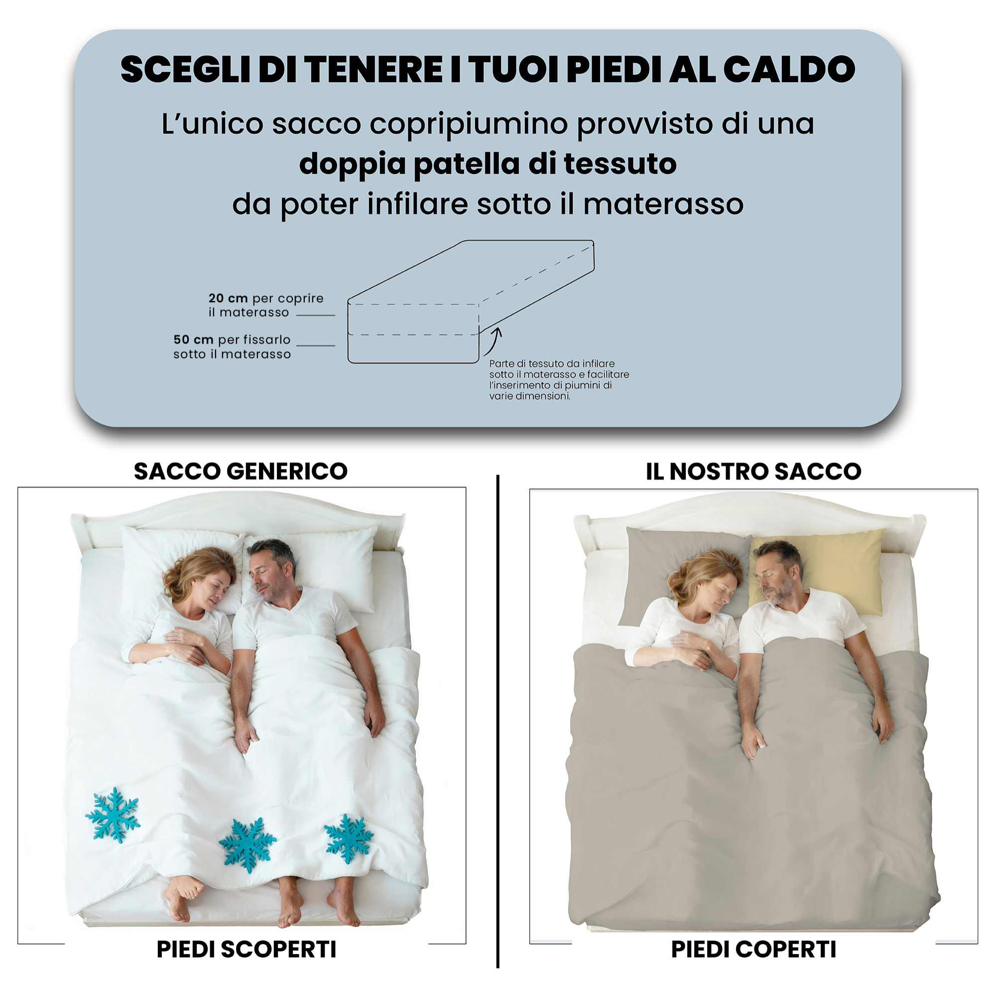 PARURE COPRIPIUMINO VERA - 100% Microfibra - Made in Italy