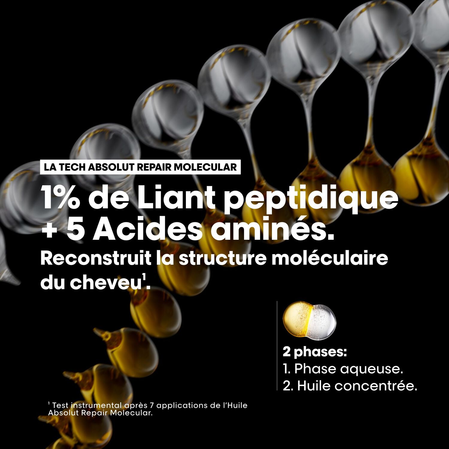 Absolut Repair Molecular - Huile Bi-Phase Réparatrice