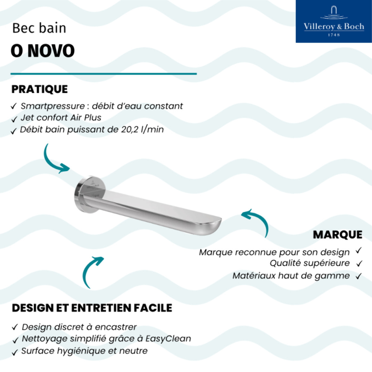 Bec de baignoire O novo Chrome