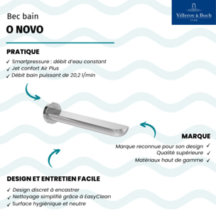 Bec de baignoire O novo Chrome