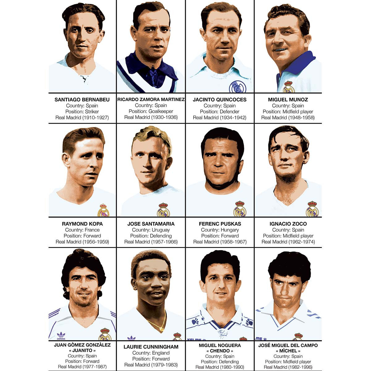 Affiche - Legends of Real Madrid - Olivier Bourdereau