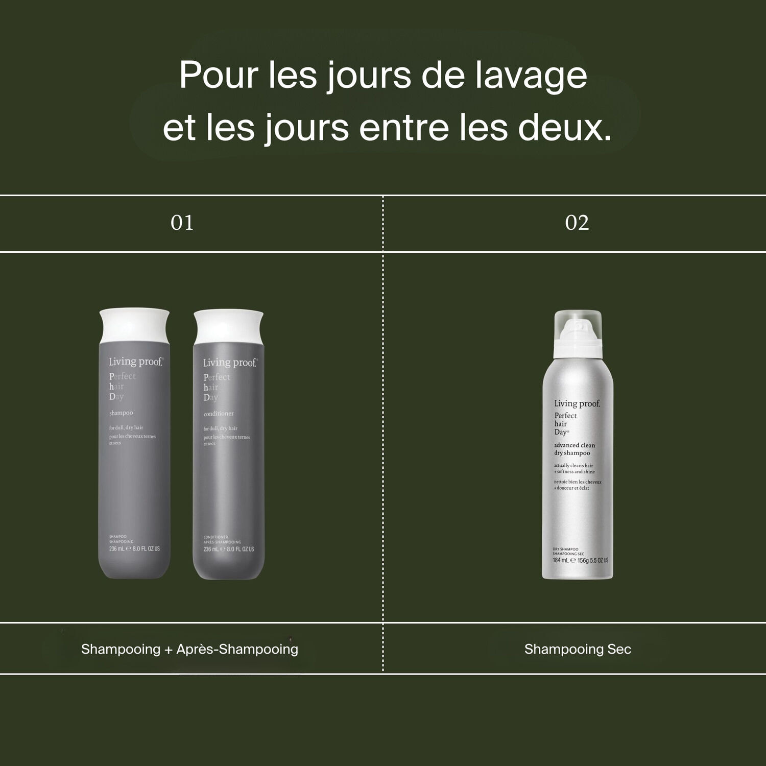 Perfect hair Day ™ (PhD) - Shampoing Hydratant 236ml