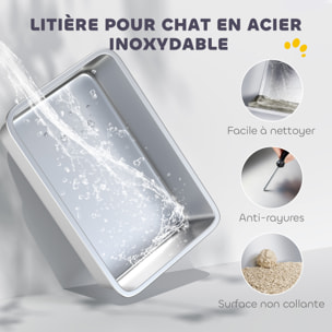 Maison de toilette bac à litière fermé acier inox - pelle, couvercle amovible, porte, anti-fuite - gris clair