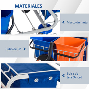 Carro de Limpieza Profesional con Doble Cubo Extraíble de 18 Litros Escurridor de Prensa 2 Cubetas Auxiliares y Bolsa de Basura 93x70x97 cm Azul y Naranja