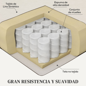 Sillón Relax Reclinable Manual Sillón Relax Tapizado en Lino Sintético con Reposapiés y Bolsillo Lateral Carga 135 kg Sillón Reclinable para Dormitorio Oficina Crema