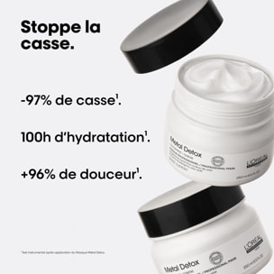 Metal Detox - Masque Professionnel Anti-Casse