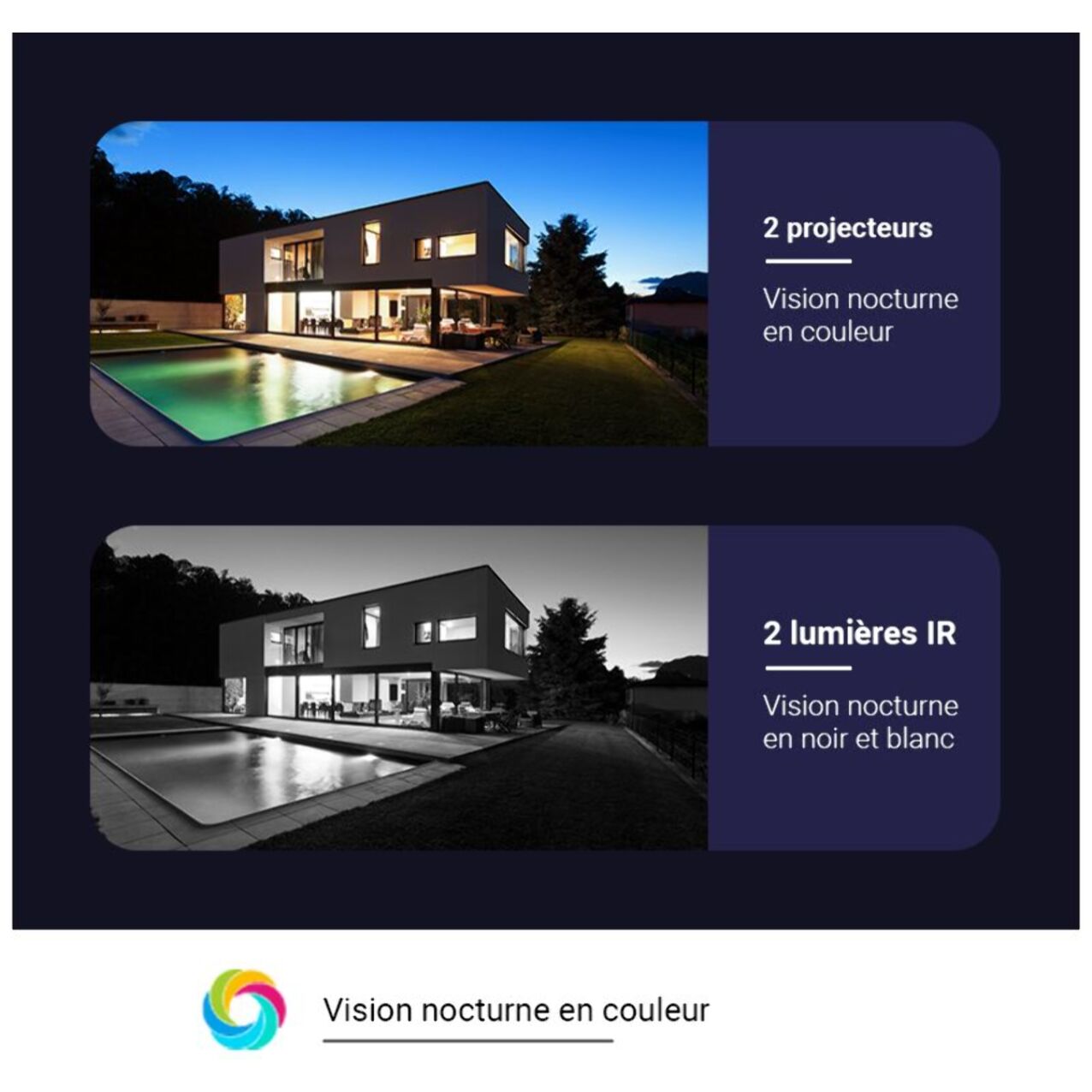 Caméra de surveillance EZVIZ 2 EB3 Type C + 2 panneaux solaires