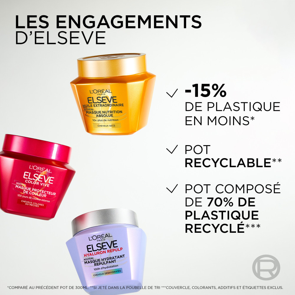 L'Oréal Paris Elseve Dream Long Masque Sauveur de Longueurs 290ml