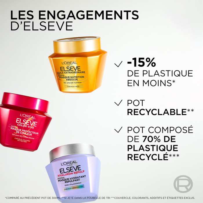 L'Oréal Paris Elseve Dream Long Masque Sauveur de Longueurs 290ml