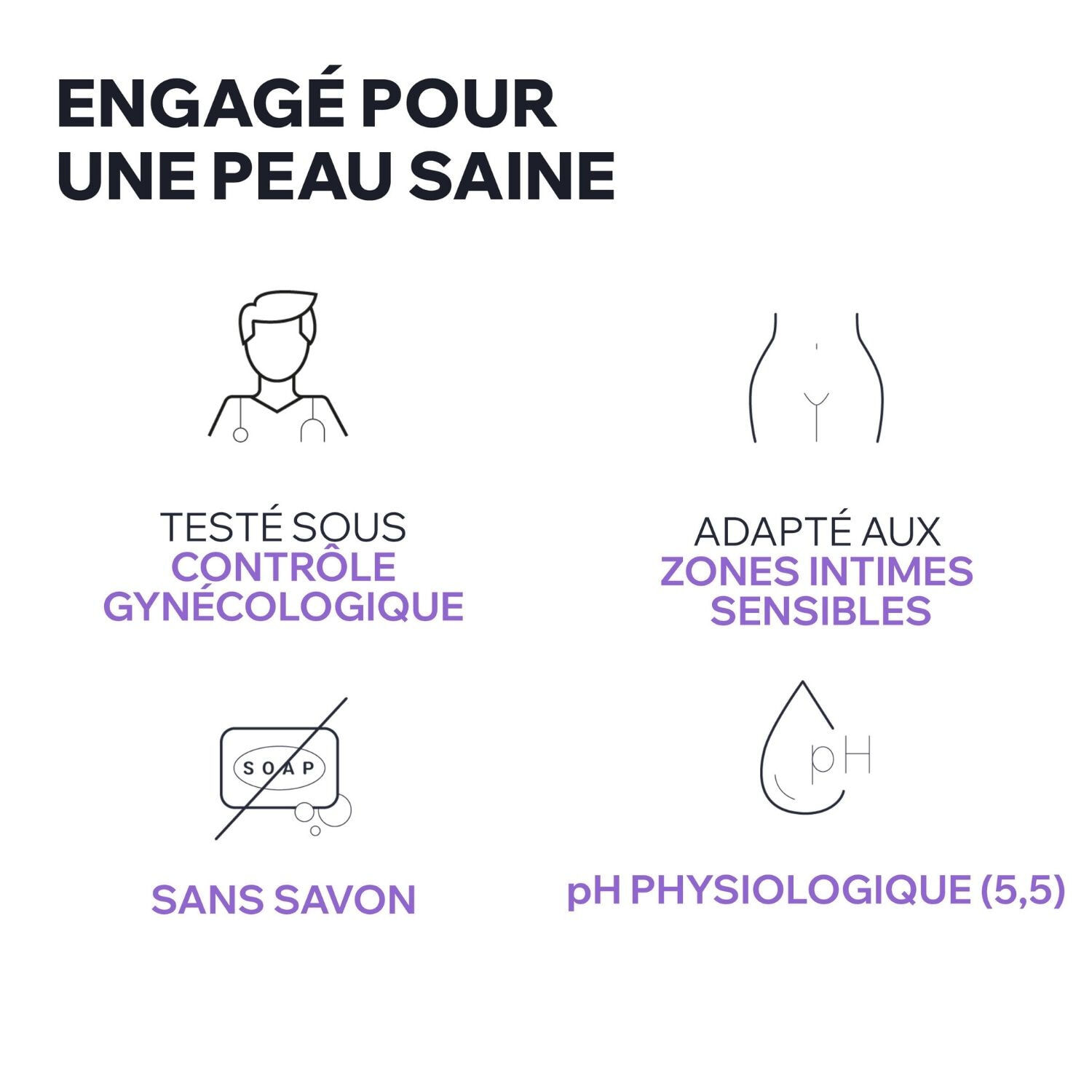 Gyn-Phy - Gel Fraîcheur - Hygiène Intime