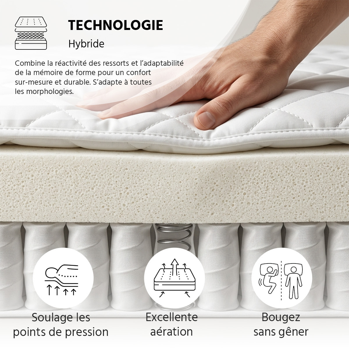 Matelas Hybride Privilège, soutien ferme, 30 cm, Mémoire de Forme Haute Densité & Ressorts Ensachés