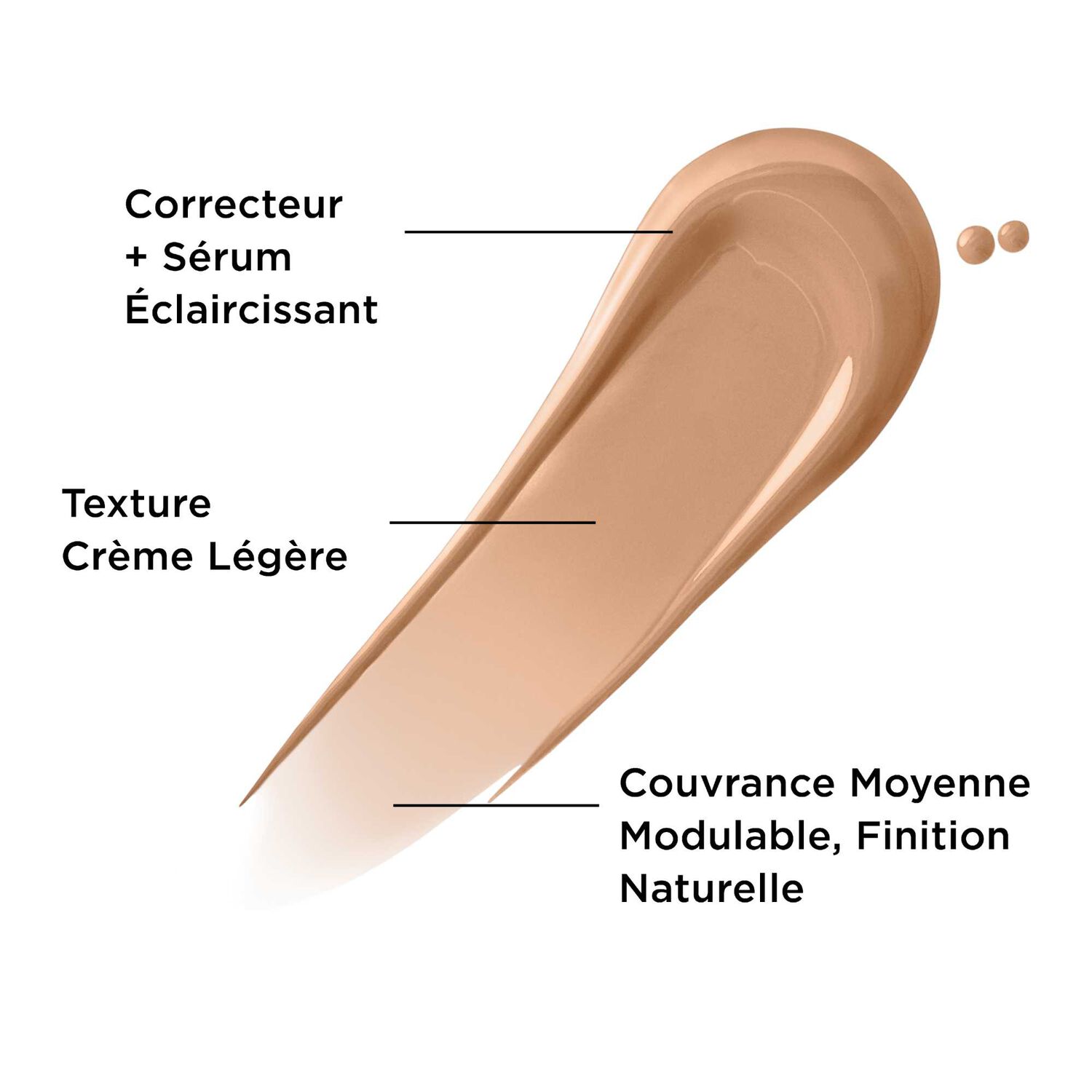 Bye Bye Dark Spots Concealer  - Correcteur de Teint + Sérum 9g