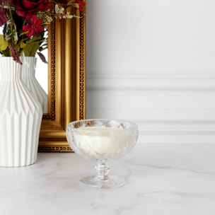 Lot De 2 Bougies Parfumees Coupelle H12cm