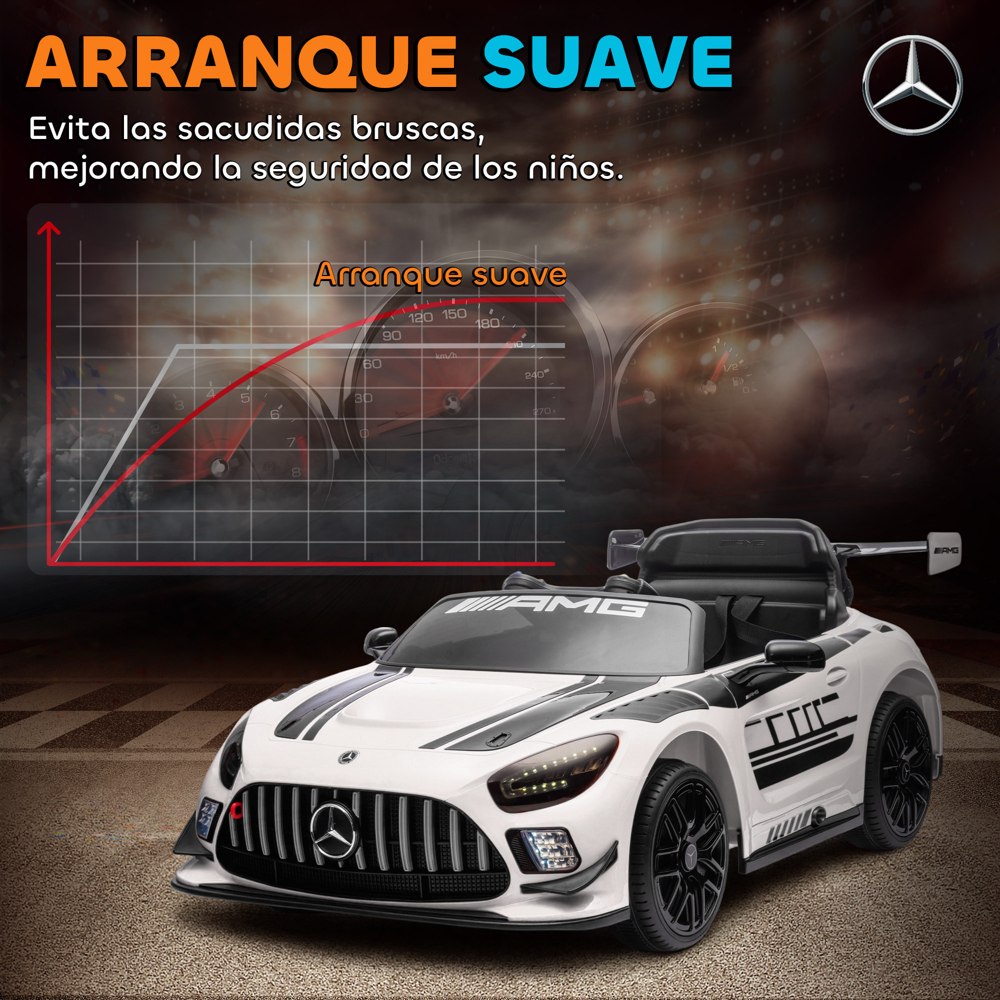 Coche Eléctrico para Niños, Mercedes-AMG GT3 Evo, Coche de Batería 12V, con Mando a Distancia 2,4 G, Motor Doble, Ruedas Auxiliares, Asa de Arrastre, Música Inalámbrica, Faros, Blanco