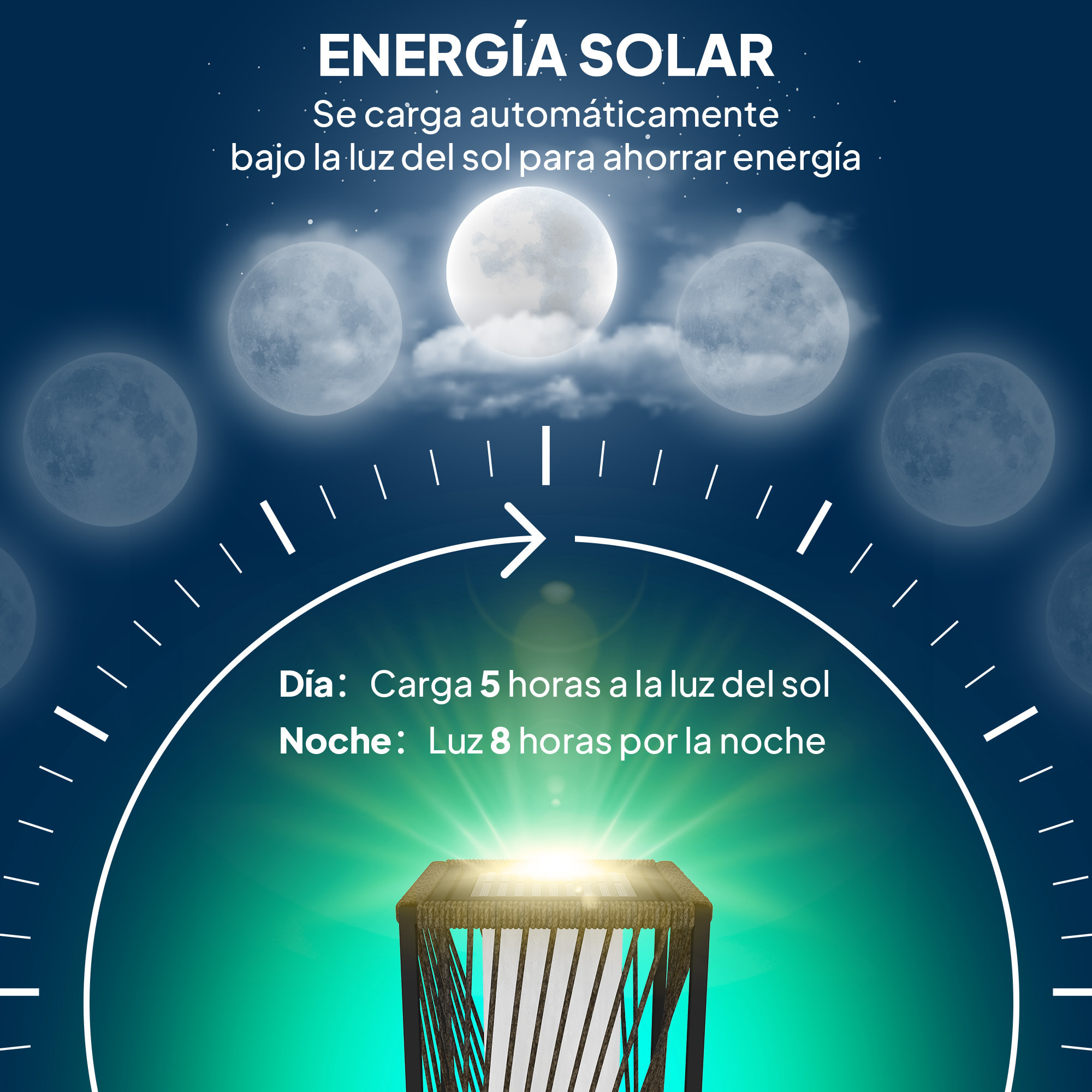 Linterna de Jardín de Ratán Sintético Farola Solar con Luces LED Encendido y Apagado Automático Impermeable para Terraza Balcón Patio 22x22x77 cm Gris