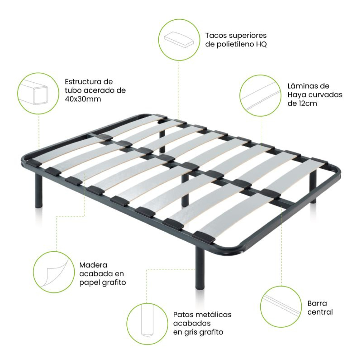 Somier láminas RX Graphite - Con patas