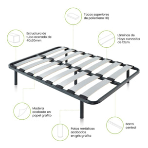 Somier láminas RX Graphite - Con patas