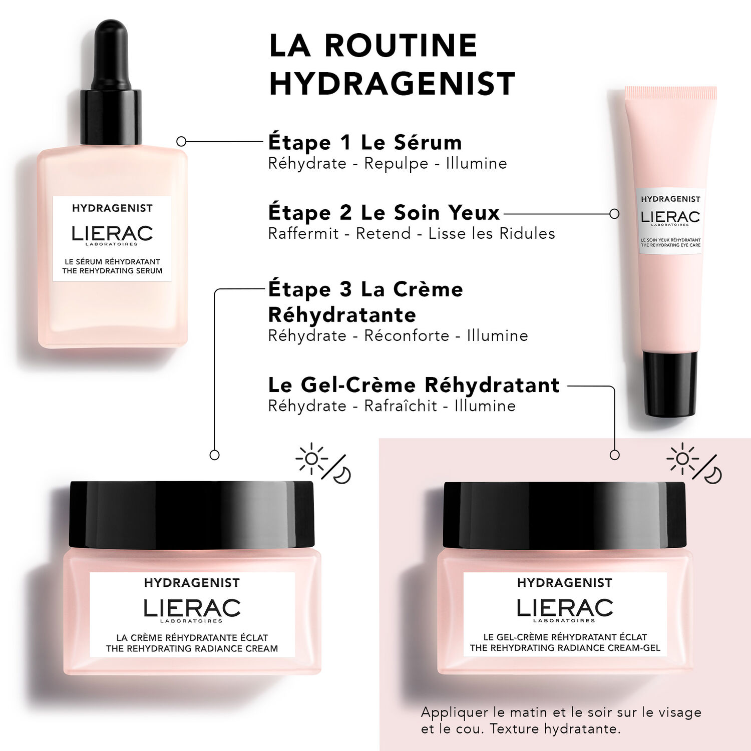 Hydragenist - Le Gel-Crème Réhydratant Éclat 50 ml