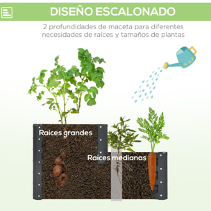 Huerto Urbano de 2 Niveles de Acero Galvanizado, Jardinera Exterior con Diseño de Escalera y Fondo Abierto para Cultivos, Plantas, Herbaria, para Terraza, Jardín, 120x101x58 cm, Gris Oscuro