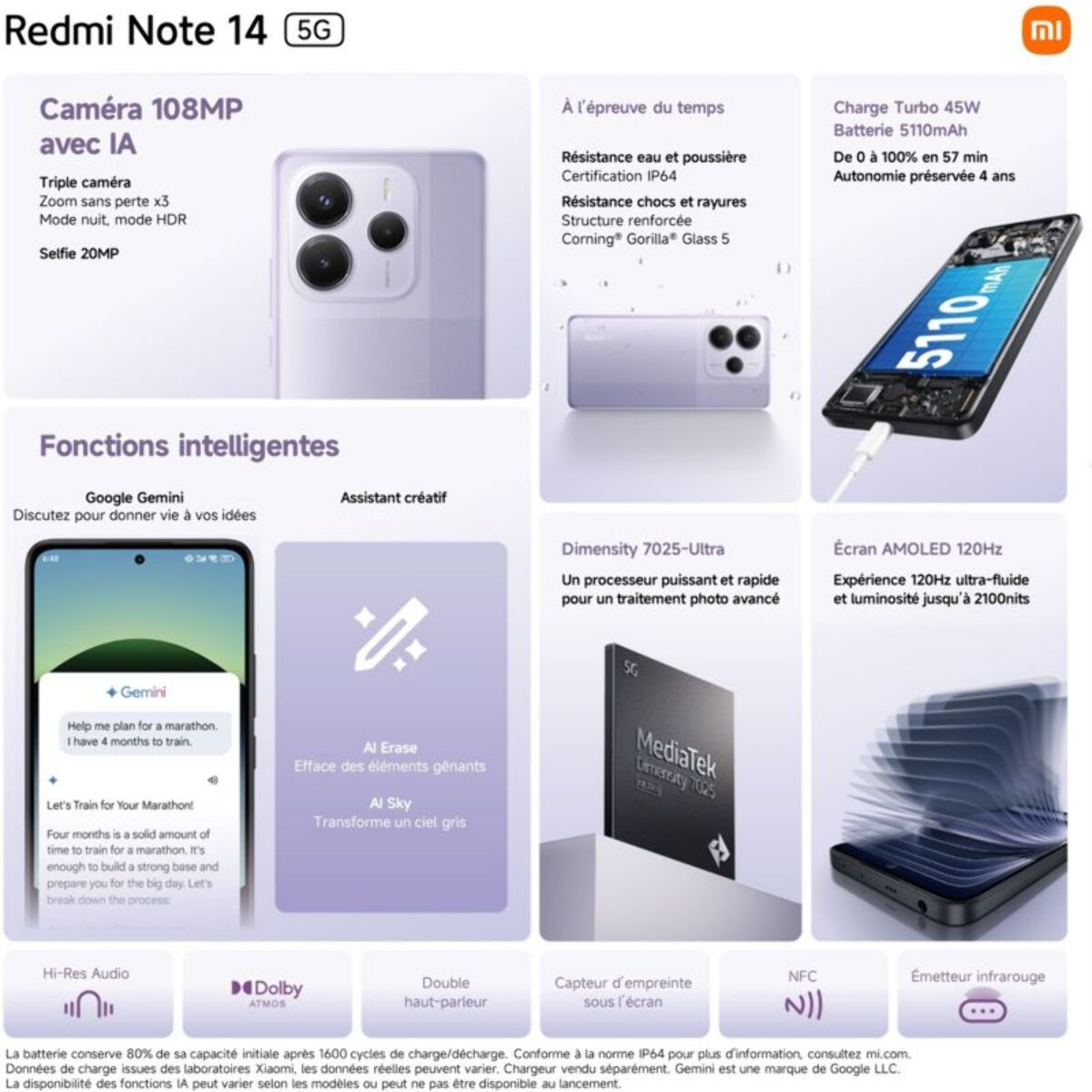 Smartphone XIAOMI Redmi Note 14 5G 256Go Noir