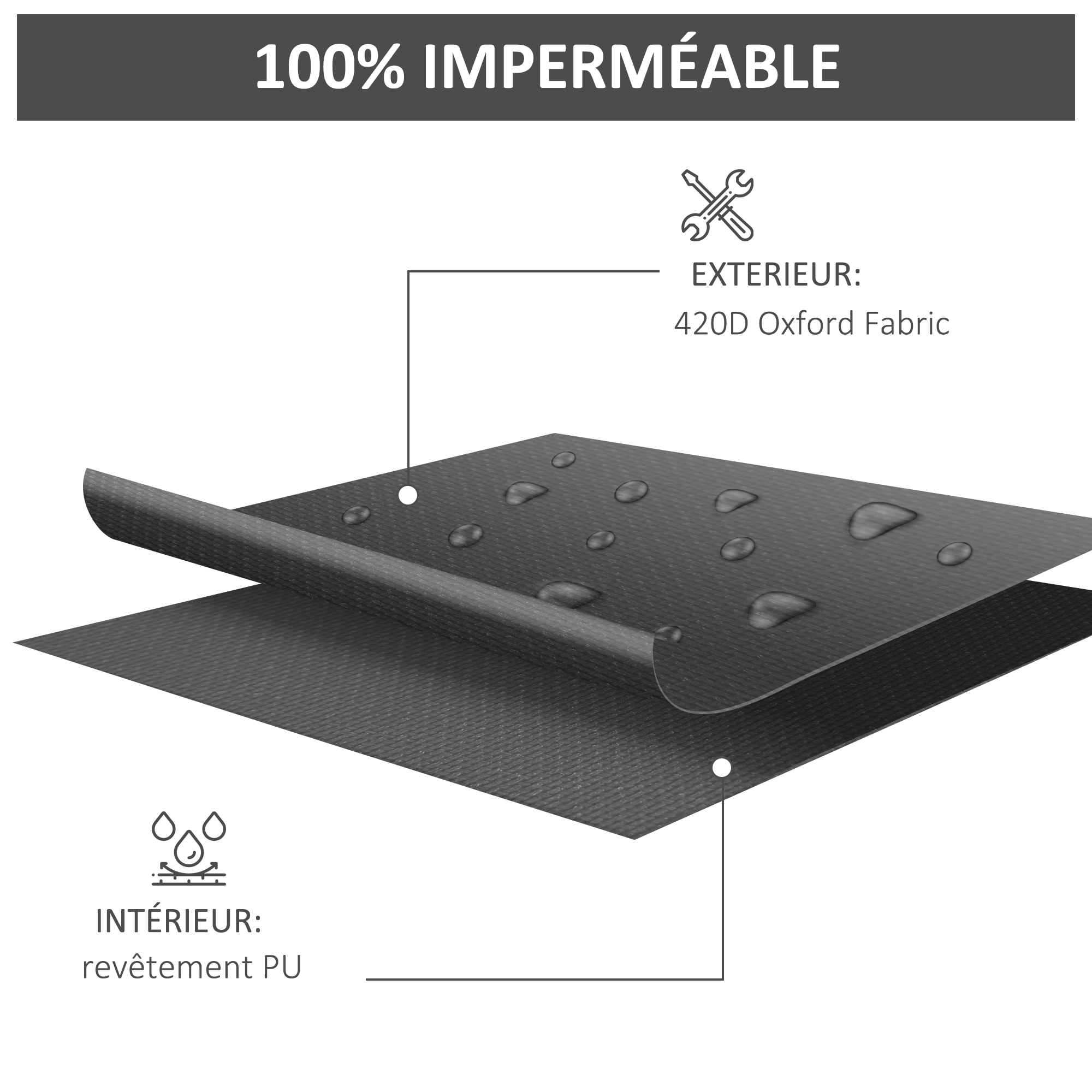 Housse de protection salon de jardin d'angle - imperméable, anti-UV - dim. 250L x 250l x 79H cm - noir