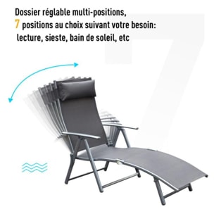 Transat inclinable multi-positions pliable