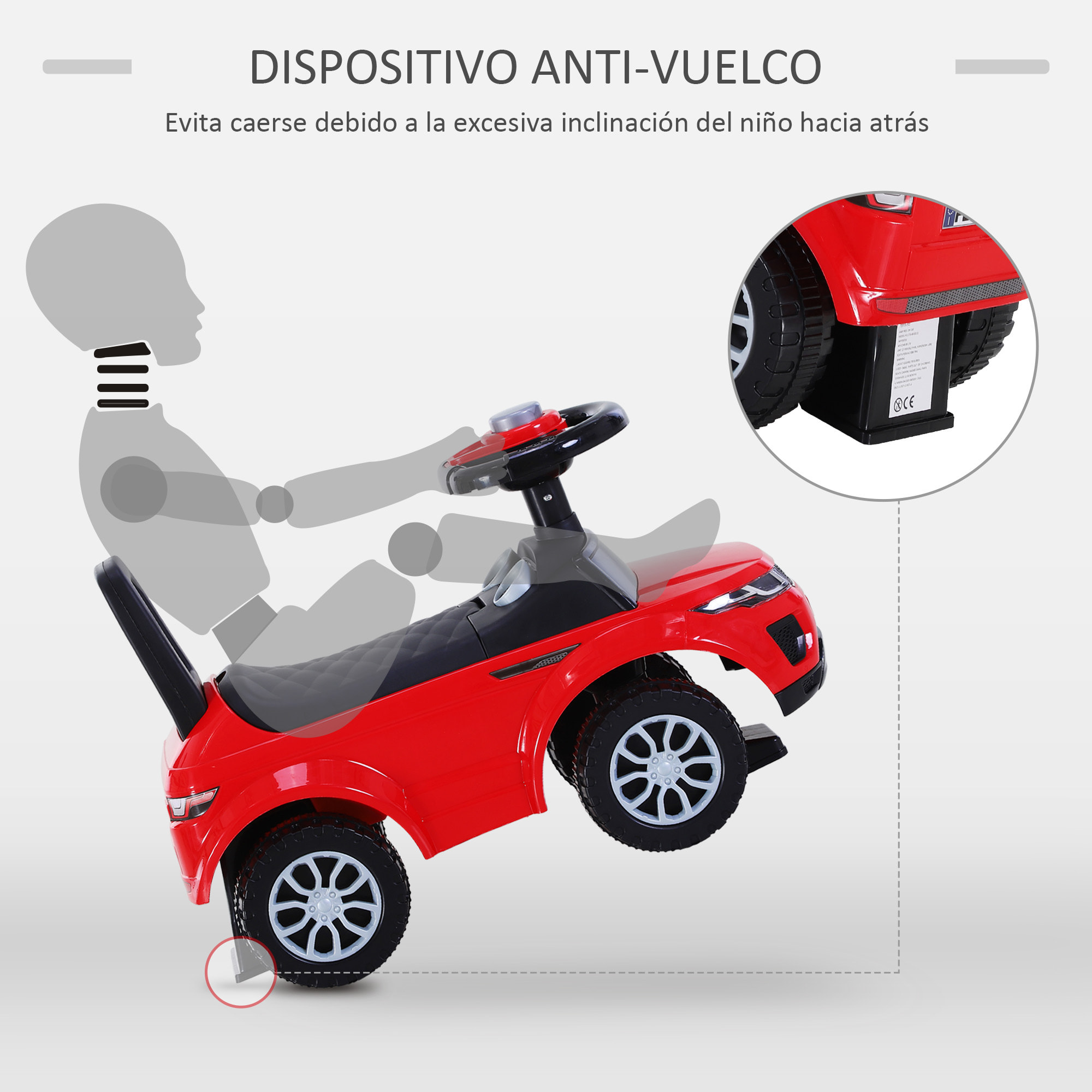 Quad Correpasillos sin Pedales para Niño con Orador Rojo