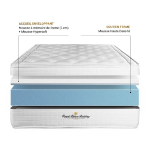 Matelas à Mémoire de forme Buckingham - 30cm d'épaisseurs et 7 zones de confort