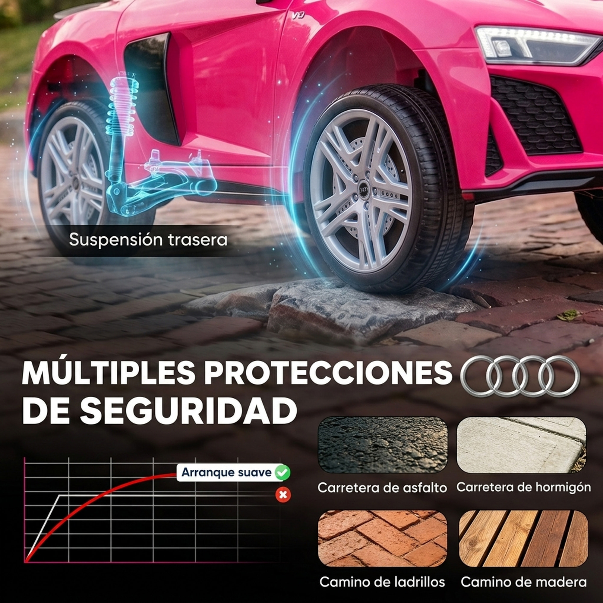 Coche Eléctrico para Niños Audi R8 Spyder Coche de Batería Litio 12V con Mando a Distancia 2,4 G 2 Motores Arranque Suave Suspensión Trasera Música Bocina USB Faros LED +3 Años 3-5km/h Rosa