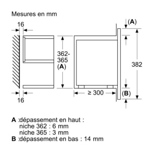 Micro ondes encastrable BOSCH BFL7221B1, Série 8, AutoPilot7