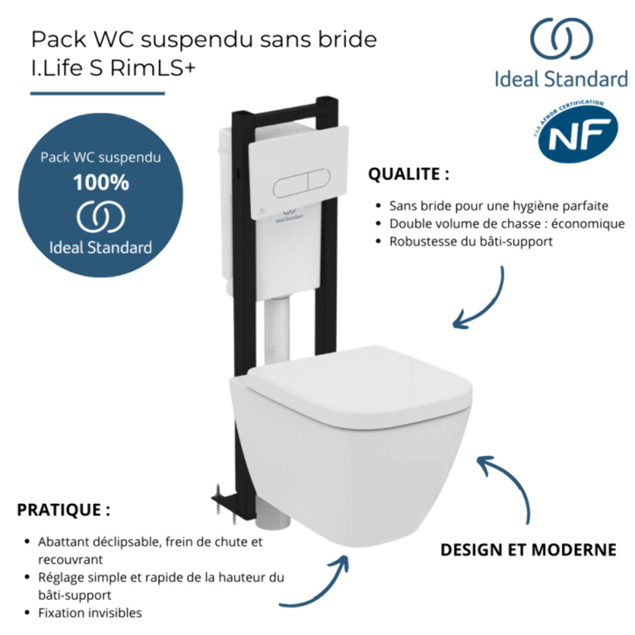 Pack WC suspendu sans bride I.Life S RimLS+ + Abattant frein de chute + Bâti-support autoportant + Plaque blanche