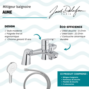 Mitigeur baignoire Aimé + pommeau de douche Metro signature + flexible de douche métal + colonnettes