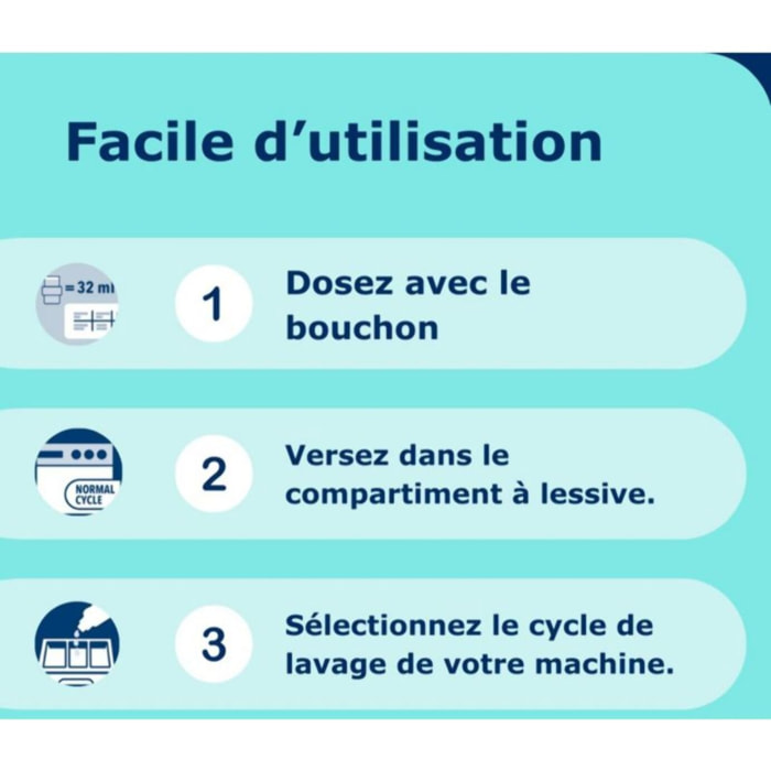 Lessive DR BECKMANN Liquide Cycle Court - Anti-odeurs x50 lavages